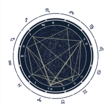 Astrological Charts & Personalized Reports