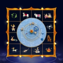 Dasha and Bhukti Predictions