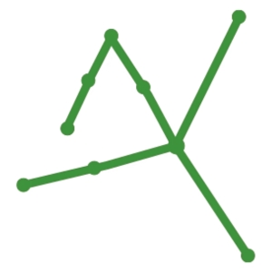 Uttara Ashadha Nakshatra